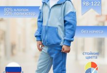 Photo of Лучшие модели детской спортивной одежды