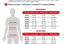 Photo of Как подобрать размер домашней одежды