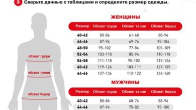 Photo of Как подобрать размер домашней одежды