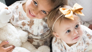 Photo of Плюшевые пижамы для детей